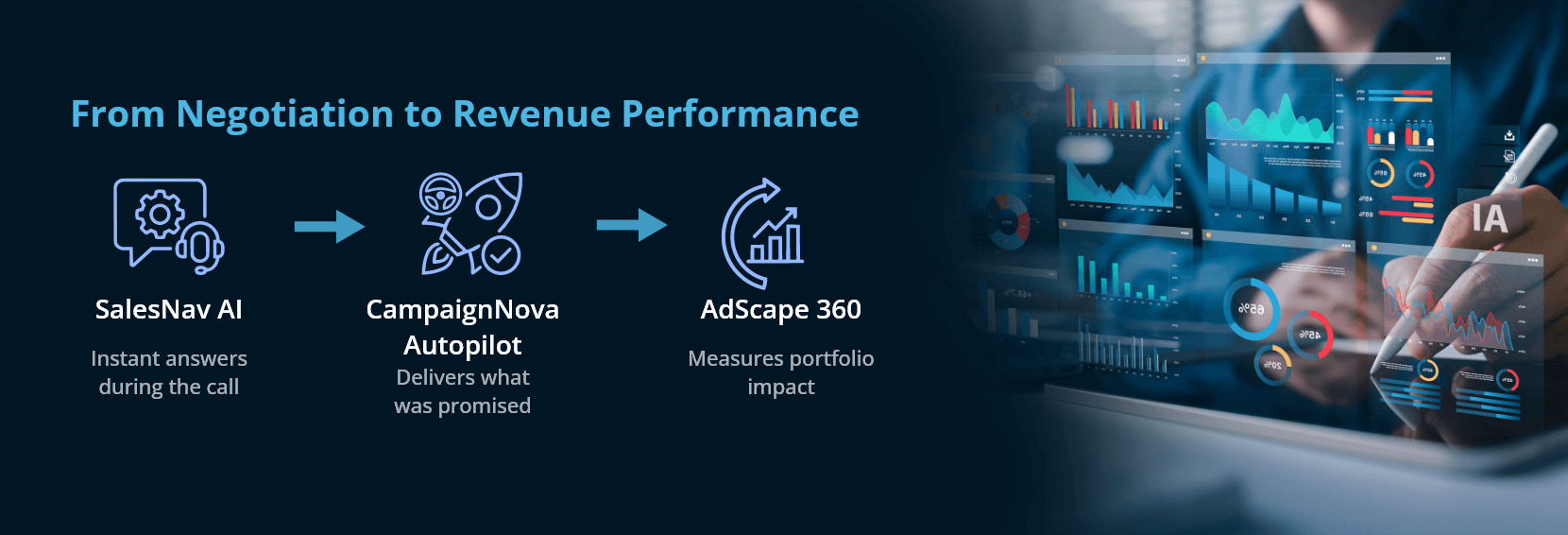 Infocepts- Where Commercial Intelligence Shows Up SalesNav AI